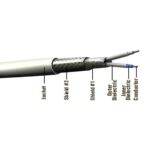 T12243 Datamates TTP/ASCB CAN Data Bus